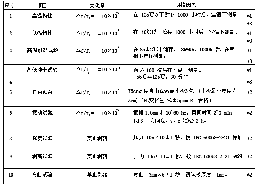 香港资料一点红