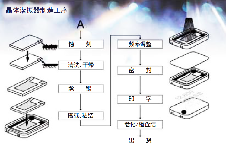 香港资料一点红