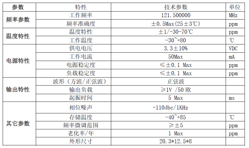 香港资料一点红